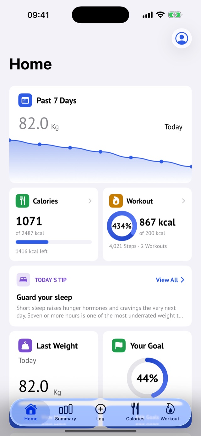 The Weighly home screen: a seven-day weight chart, last weight, goal progress ring and overall progress